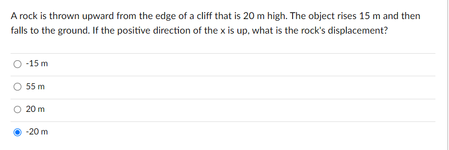 Solved A rock is thrown upward from the edge of a cliff that | Chegg.com