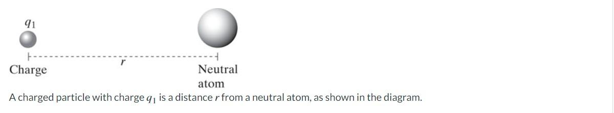 Solved A charged particle with charge q1 is a distance r | Chegg.com