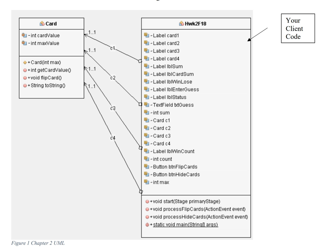 1) Create a JavaFX program based on the UML diagram | Chegg.com
