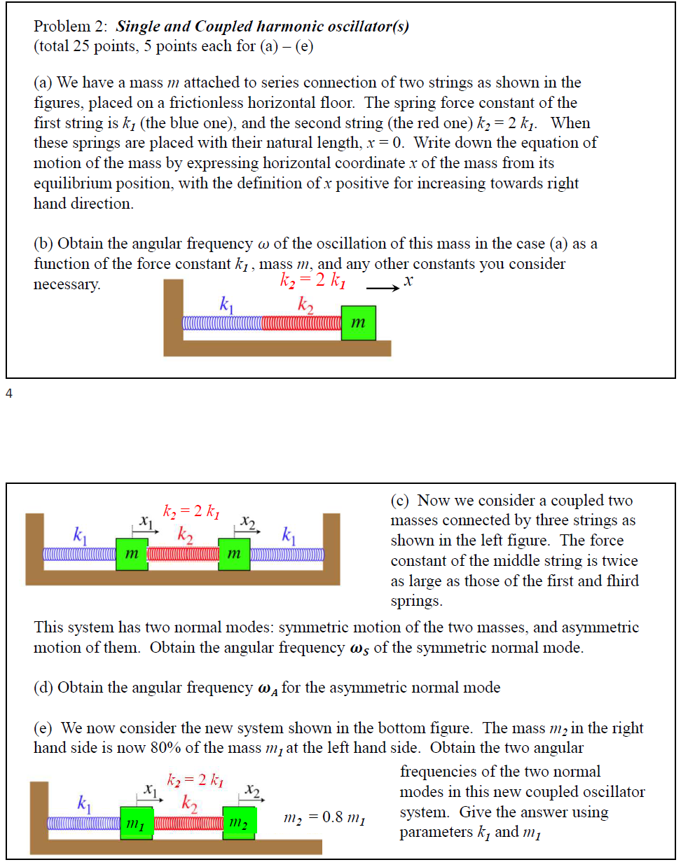 Solved Problem 2: Single and Coupled harmonic oscillator(s) | Chegg.com
