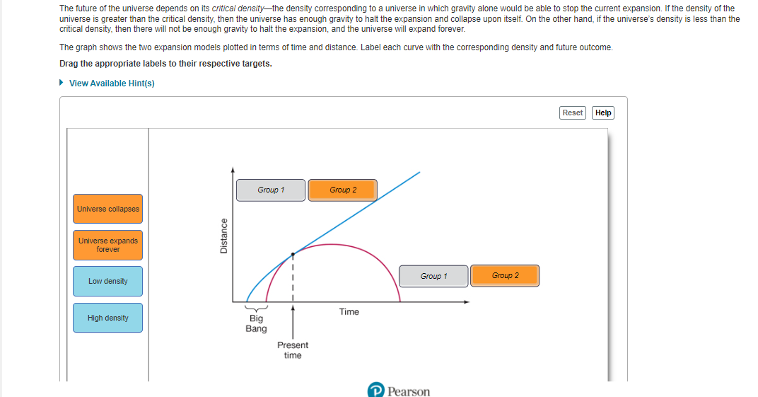 solved-the-future-of-the-universe-depends-on-its-critical-chegg