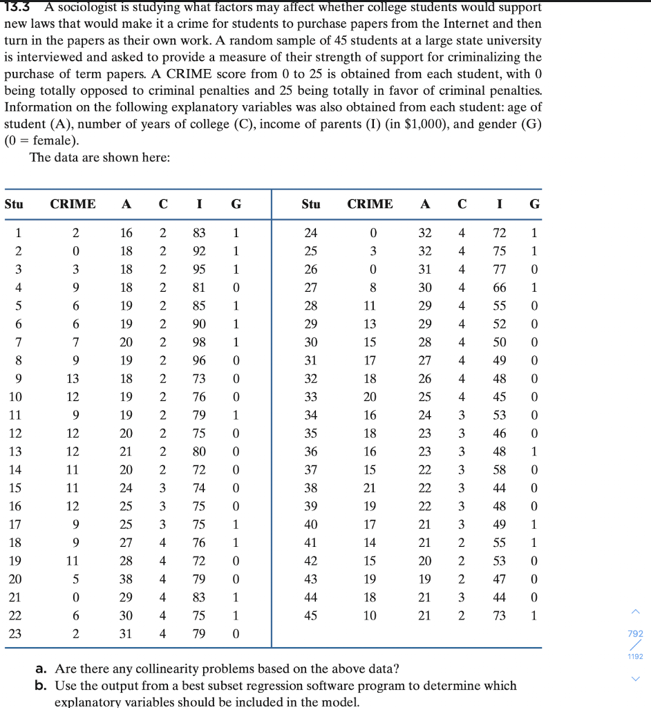 Solved 13.4 Refer to Exercise 13.3. Use the output from a | Chegg.com