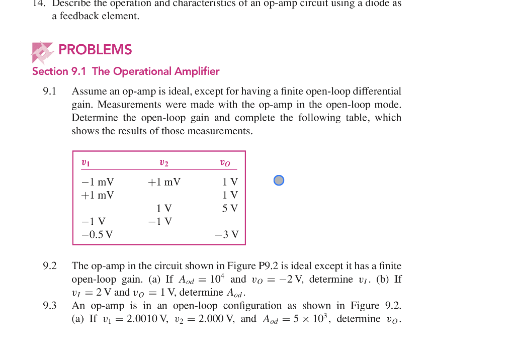 Solved 14. Describe the operation and characteristics of an | Chegg.com