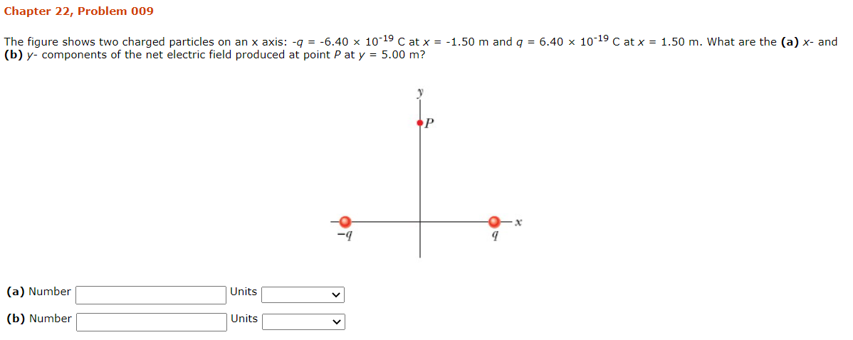 Solved Chapter 22, Problem 009 The figure shows two charged | Chegg.com