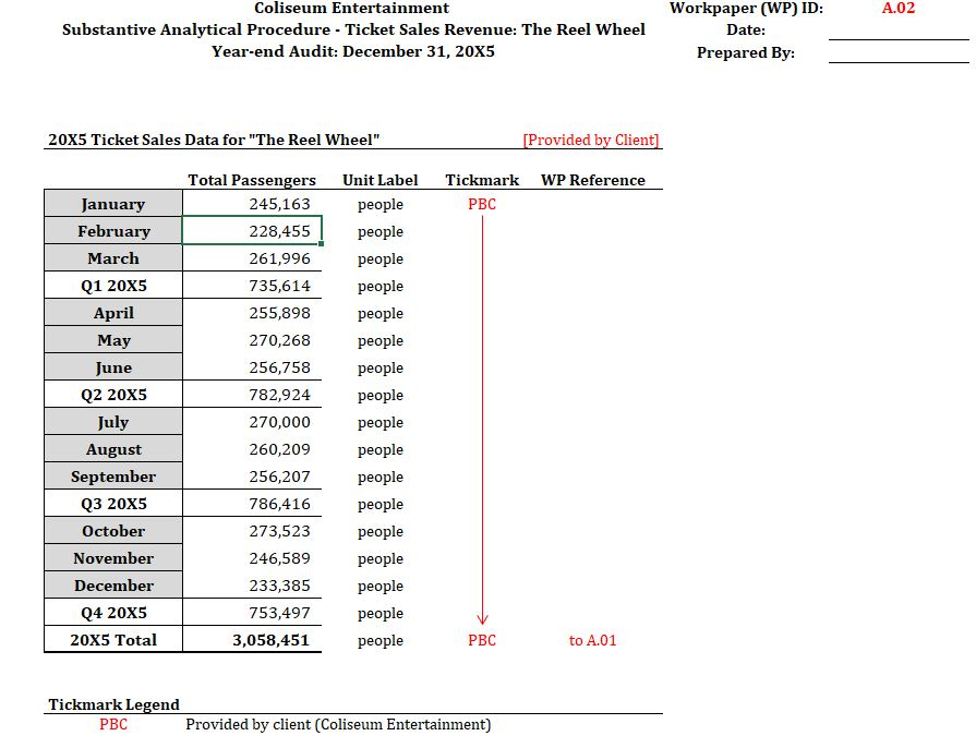 Ticket IQ - The #Titans will start the 2020 season without fans in the  stands. If this holds for he remainder of the year, the estimated ticket  value loss is just over