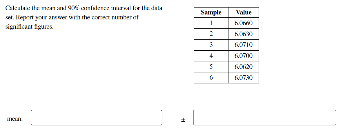 Solved Calculate the mean and 90% confidence interval for | Chegg.com