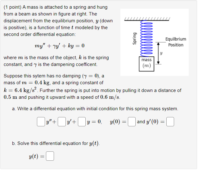 Solved (1 point) A mass is attached to a spring and hung | Chegg.com