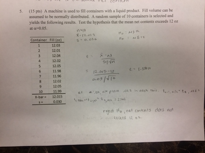 Solved Based on the answer given in the problem, determine | Chegg.com