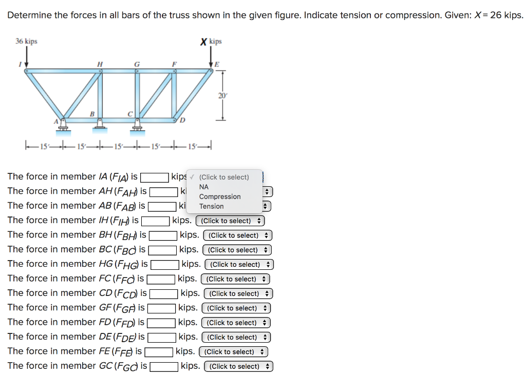 Solved Determine the forces in all bars of the truss shown | Chegg.com