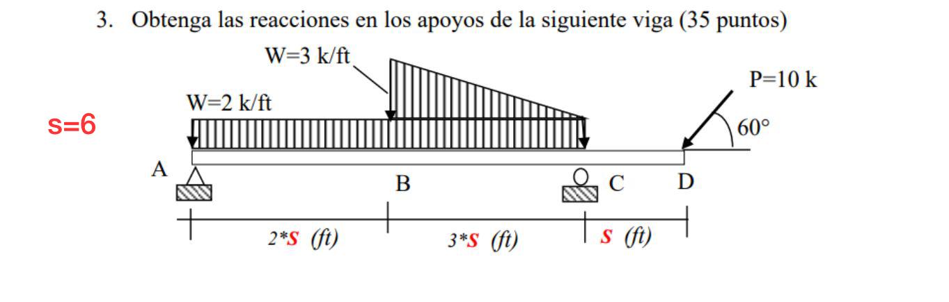 3. Obtenga las reacciones en los apoyos de la siguiente viga ( 35 puntos)