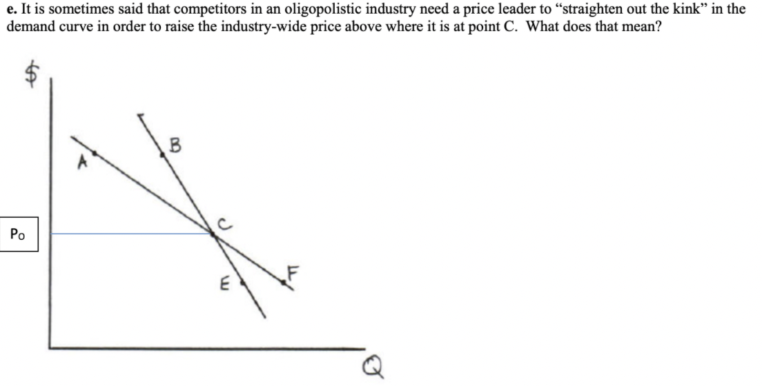 e. It is sometimes said that competitors in an oligopolistic industry need a price leader to “straighten out the kink” in the