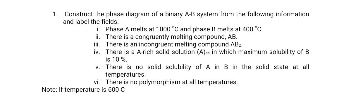 Construct The Phase Diagram Of A Binary A-B System | Chegg.com