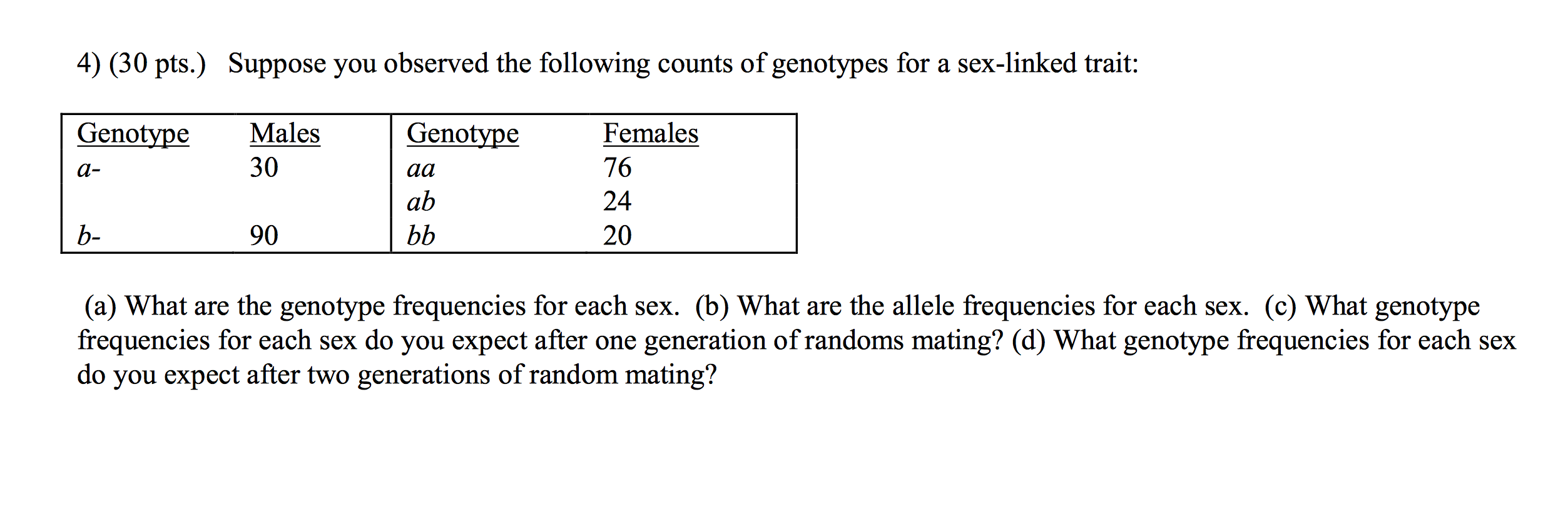 Solved 4) (30 pts.) Suppose you observed the following | Chegg.com