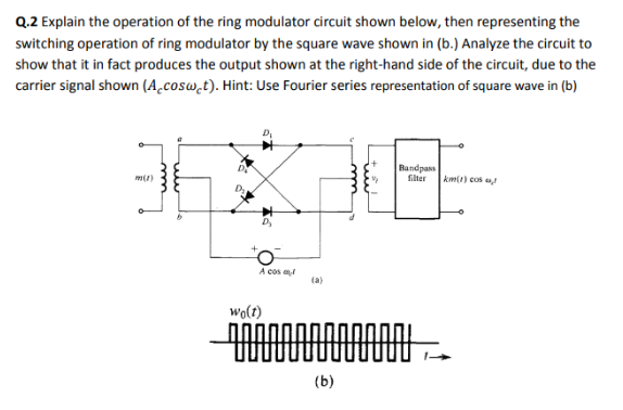 Solved Q.2 Explain the operation of the ring modulator | Chegg.com