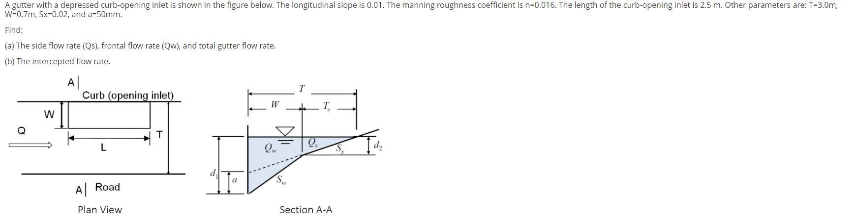 Solved A gutter with a depressed curb-opening inlet is shown | Chegg.com