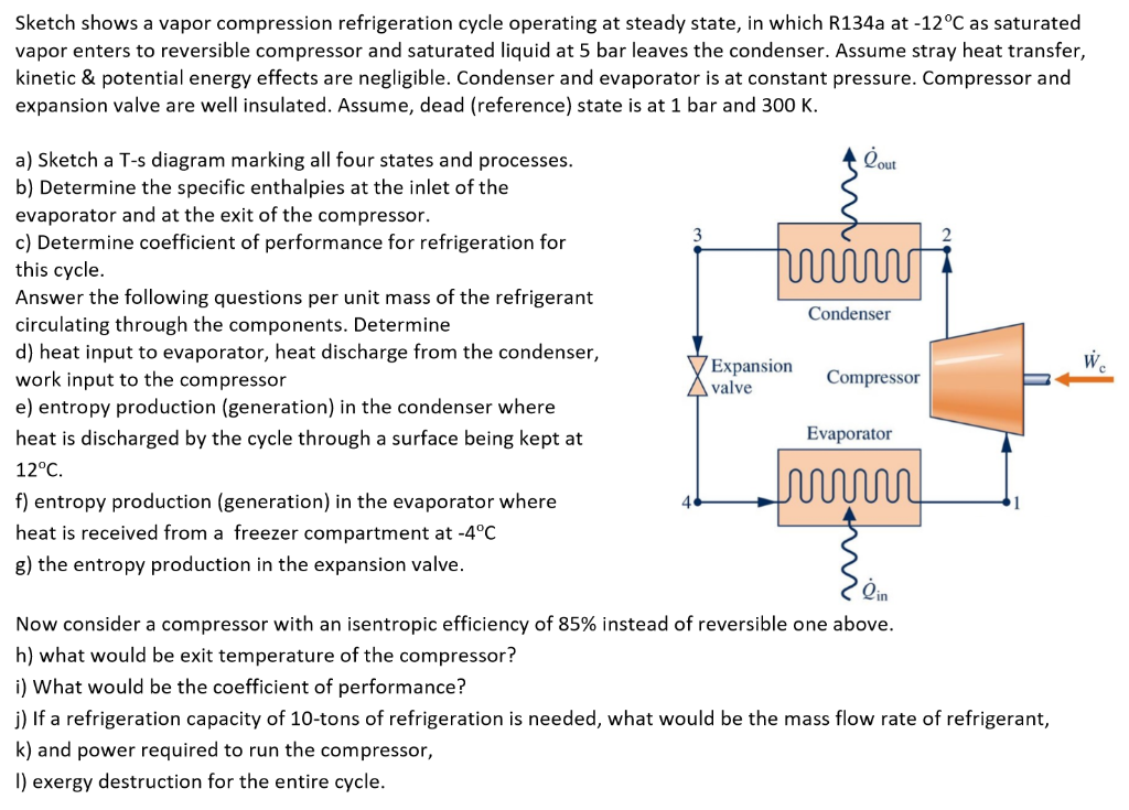 Sketch shows a vapor compression refrigeration cycle | Chegg.com