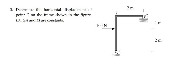 Solved 2 m B 3. Determine the horizontal displacement of | Chegg.com