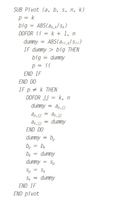 Solved I am needing help turning this Pseudocode into python | Chegg.com