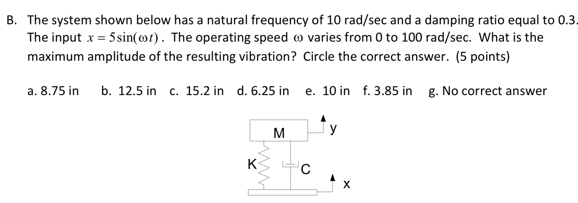 Solved B. The System Shown Below Has A Natural Frequency Of | Chegg.com