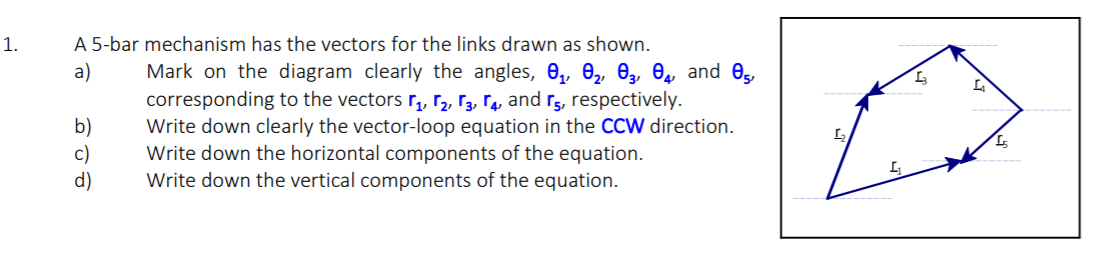 Solved 1. A 5-bar Mechanism Has The Vectors For The Links 