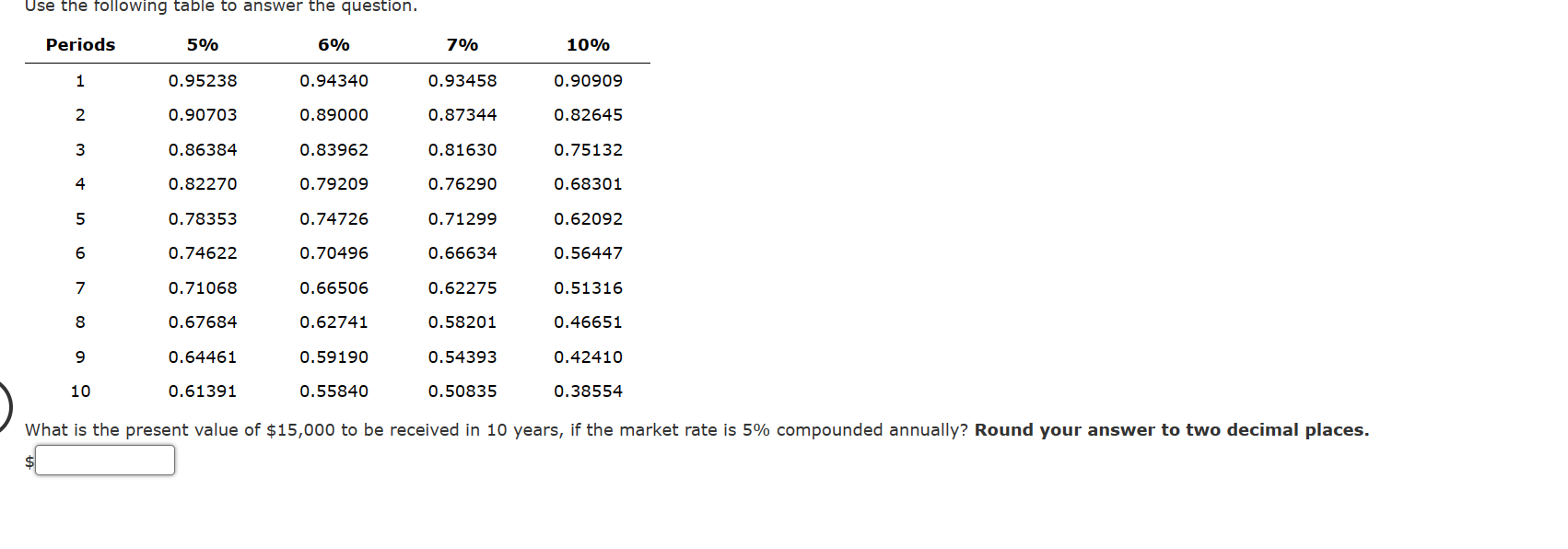 Solved Accounting question | Chegg.com