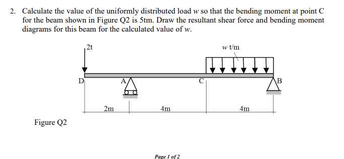 Solved 2. Calculate the value of the uniformly distributed | Chegg.com