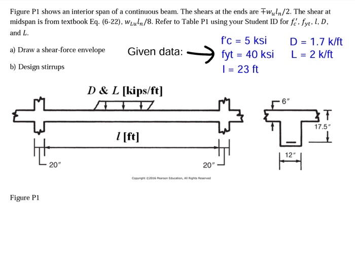 Solved Figure Pl shows an interior span of a continuous | Chegg.com