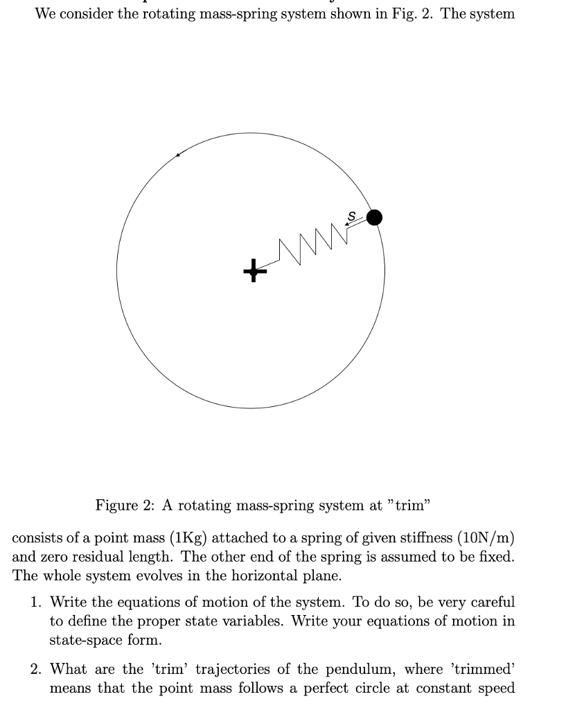 Spring Rotating Physics We consider the rotating mass-spring system shown in | Chegg.com