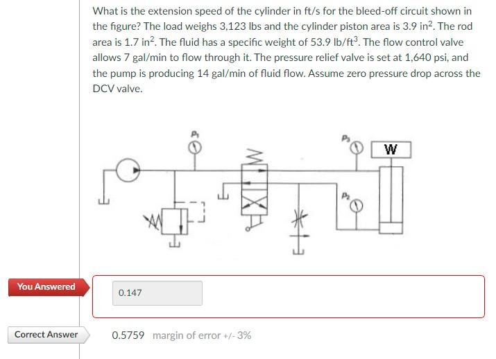 Solved Please show how to calculate EXTENSION SPEED given