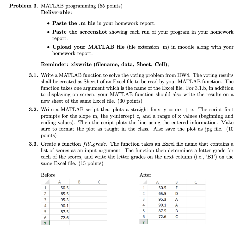 Problem 3. MATLAB programming (55 points) | Chegg.com