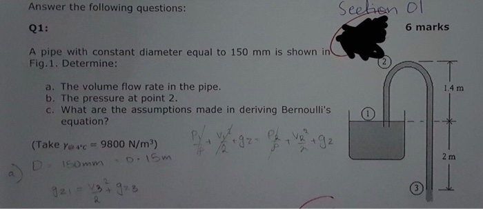 Solved Answer The Following Questions: Q1: A Pipe With | Chegg.com