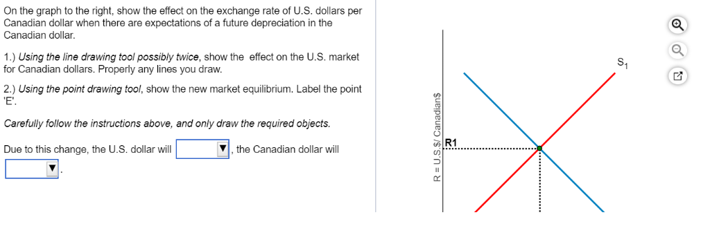 Solved On The Graph To Right Show Effect Solved On The Graph To Right Show