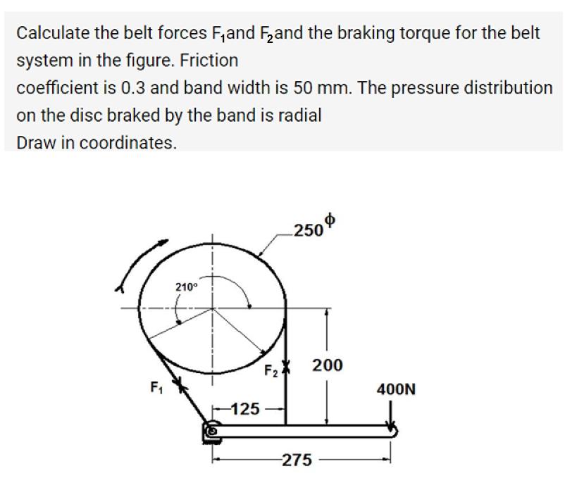 Solved Calculate the belt forces F1 and F2 and the braking