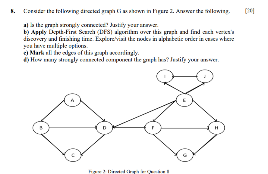 Solved 8. Consider The Following Directed Graph G As Shown | Chegg.com