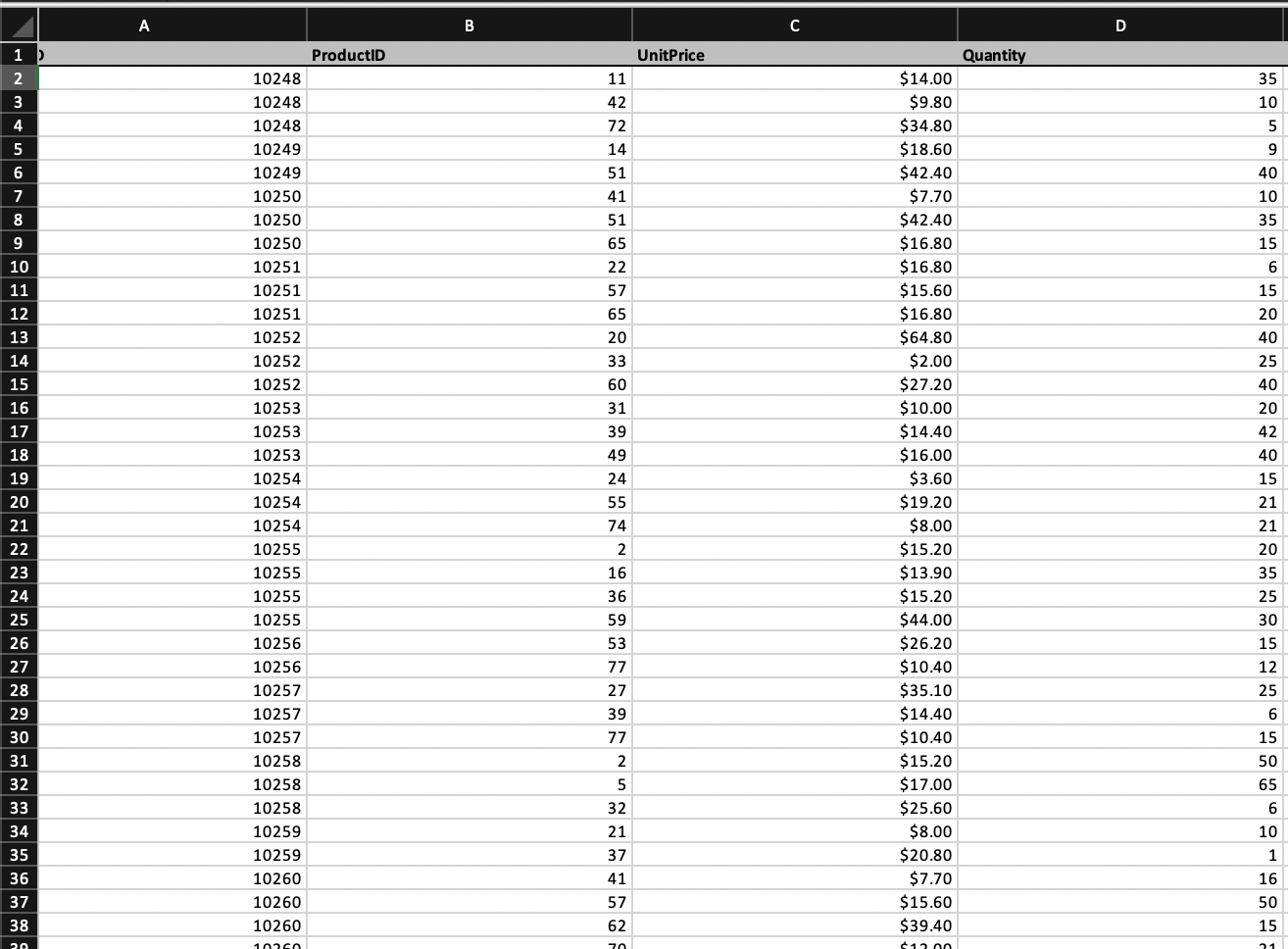 nested-if-else-statement-in-c-nested-if-statement-in-c