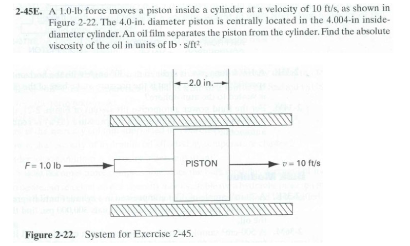 Solved 245E. A 1.0lb force moves a piston inside a
