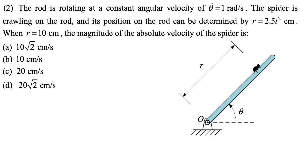 Solved The rod is rotating at a constant angular velocity of | Chegg.com