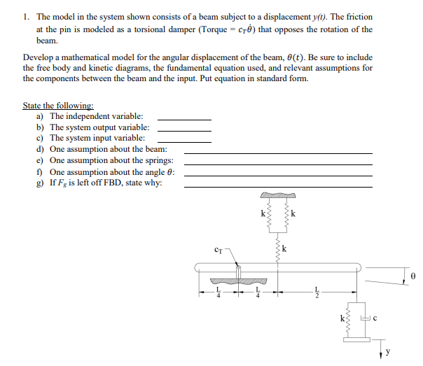 Solved 1. The model in the system shown consists of a beam | Chegg.com