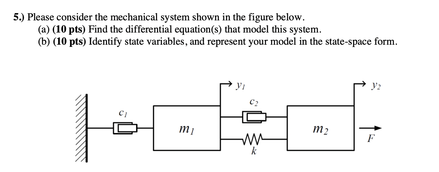 Solved 5.) Please consider the mechanical system shown in | Chegg.com