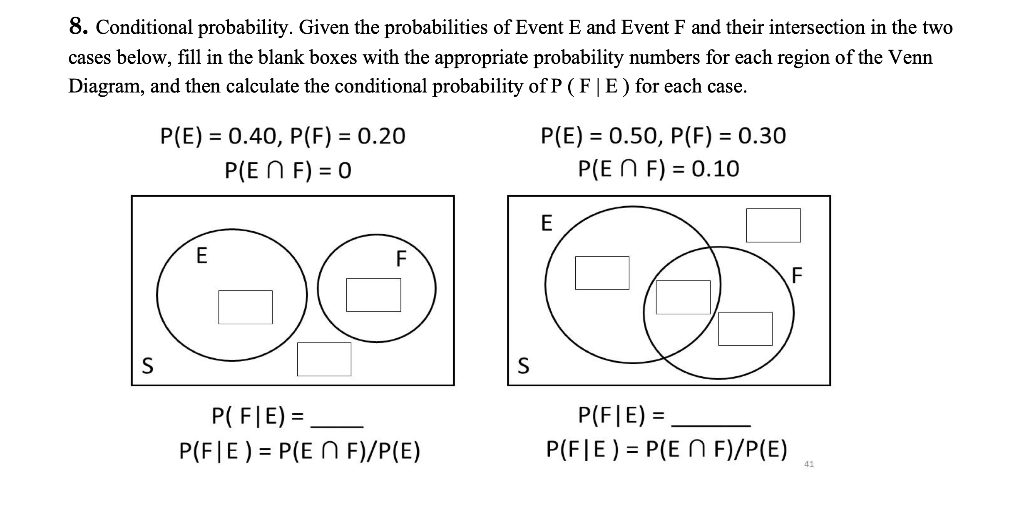 Solved 8. Conditional Probability. Given The Probabilities | Chegg.com