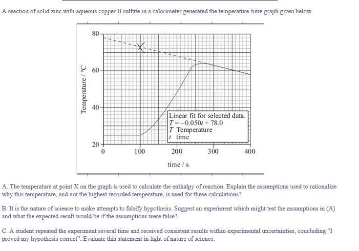 A reaction of solid zinc with aqueous copper II