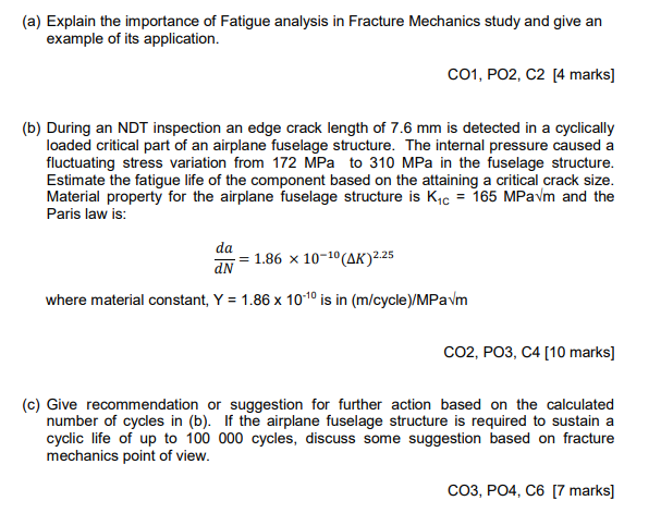 Solved (a) Explain the importance of Fatigue analysis in | Chegg.com