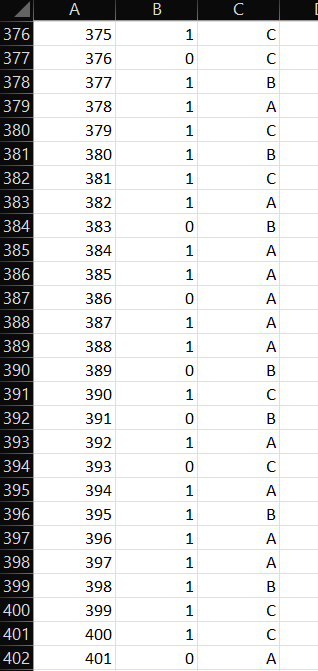 Solved c. The figure below shows the stacked column chart | Chegg.com