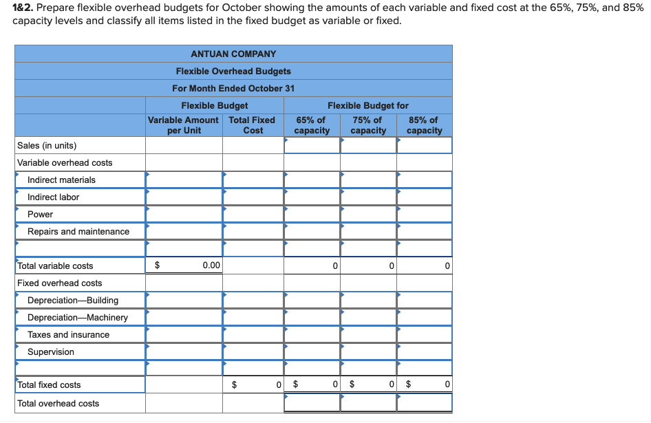 Solved Required information Problem 23-3A Flexible budget | Chegg.com