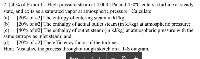 Solved 2. [50% of Exam 1] High pressure steam at 4,000 kPa | Chegg.com