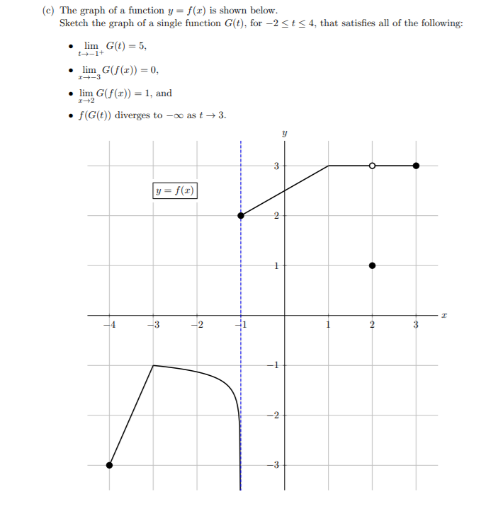 Solved 1 A An Electrically Charged Particle Is Placed Chegg Com