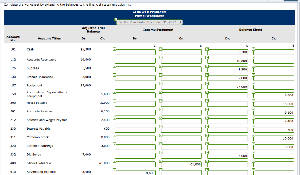 The Company's Adjusted Trial Balance As Follows Solved The adjusted trial balance columns of the worksheet | Chegg.com