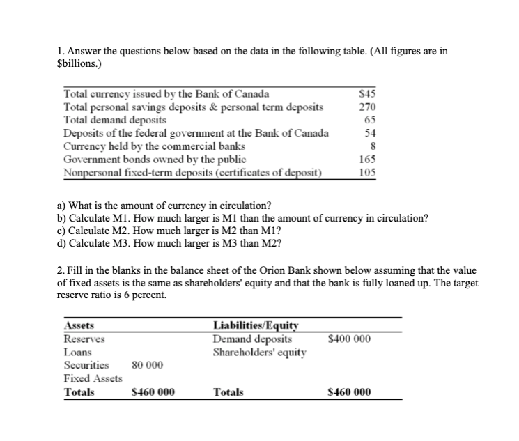 1. Answer the questions below based on the data in | Chegg.com