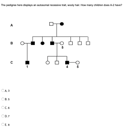 Solved 2, The pedigree below displays an autosomal recessive | Chegg.com