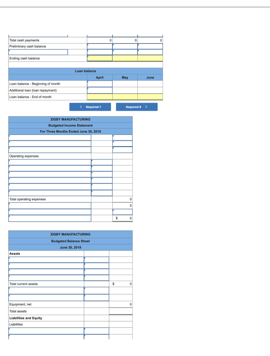 Solved The management of Zigby Manufacturing prepared the | Chegg.com